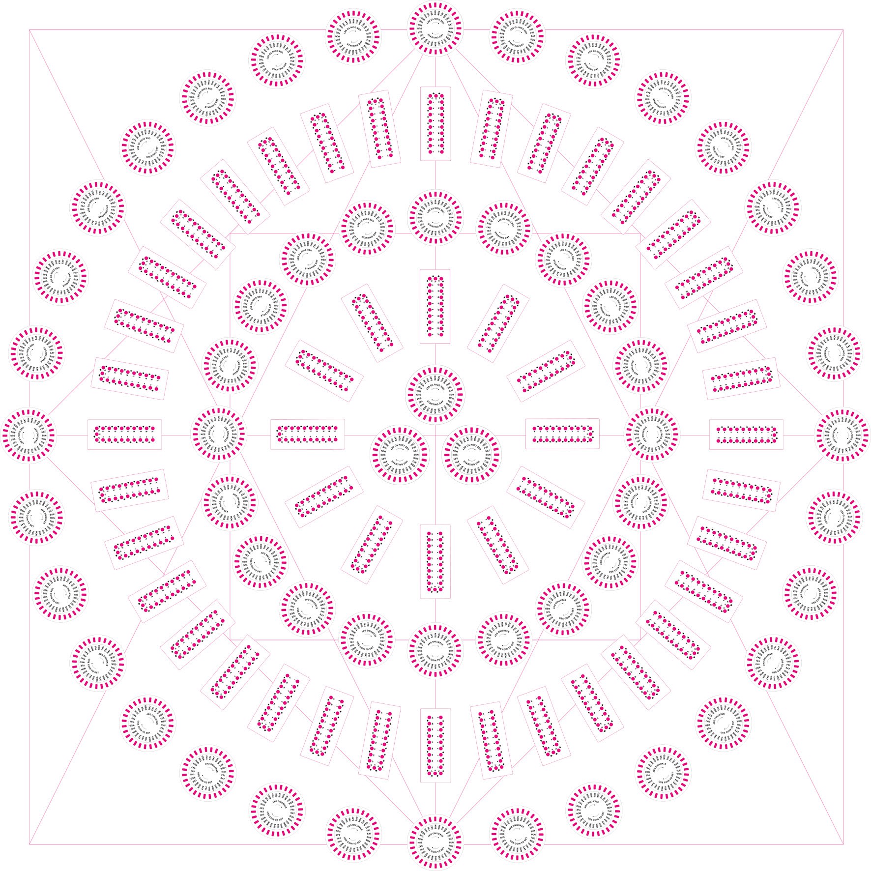 DRONES, PILLS & YANTRAS