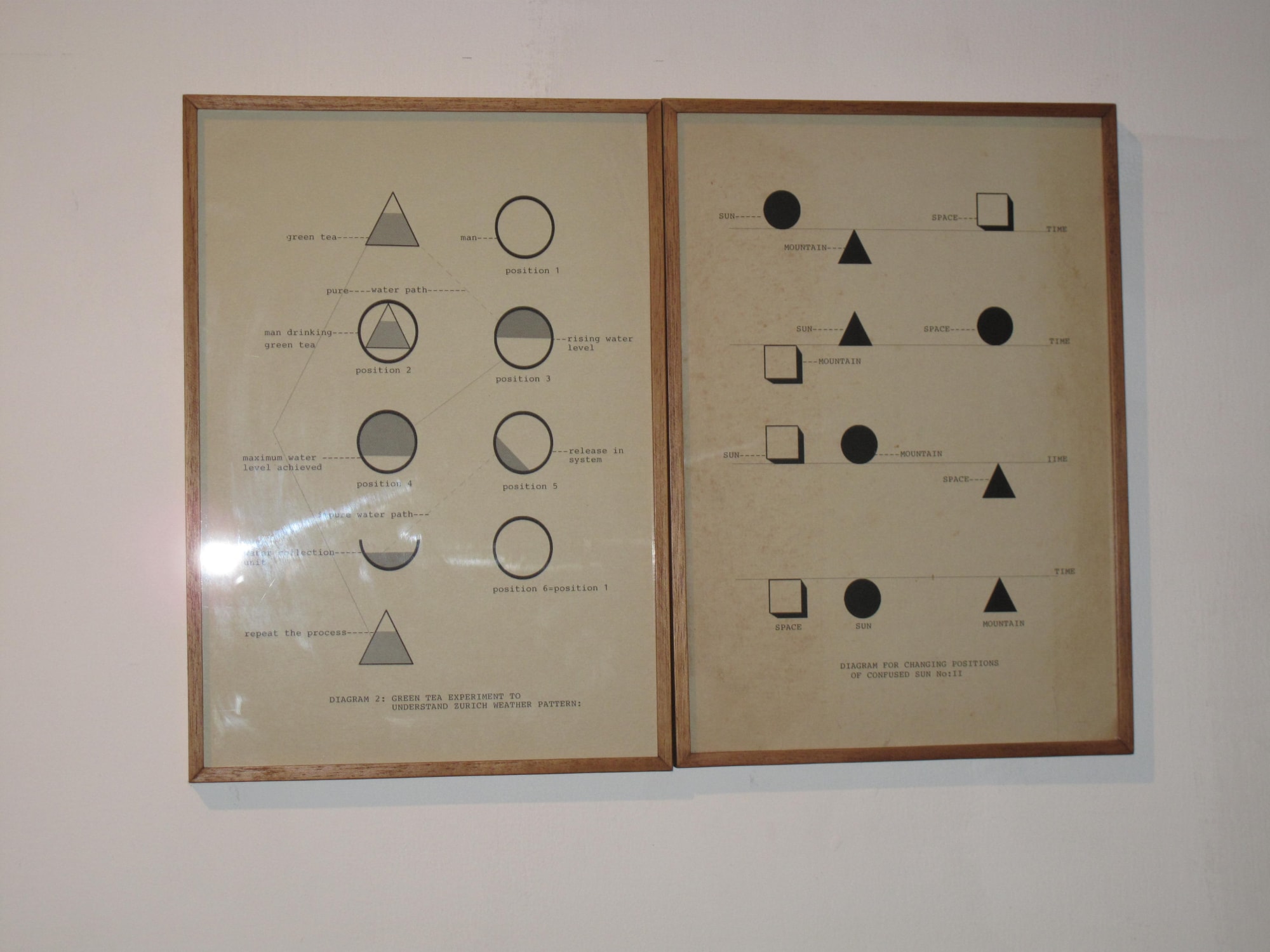 Empty Studio & Other Works!