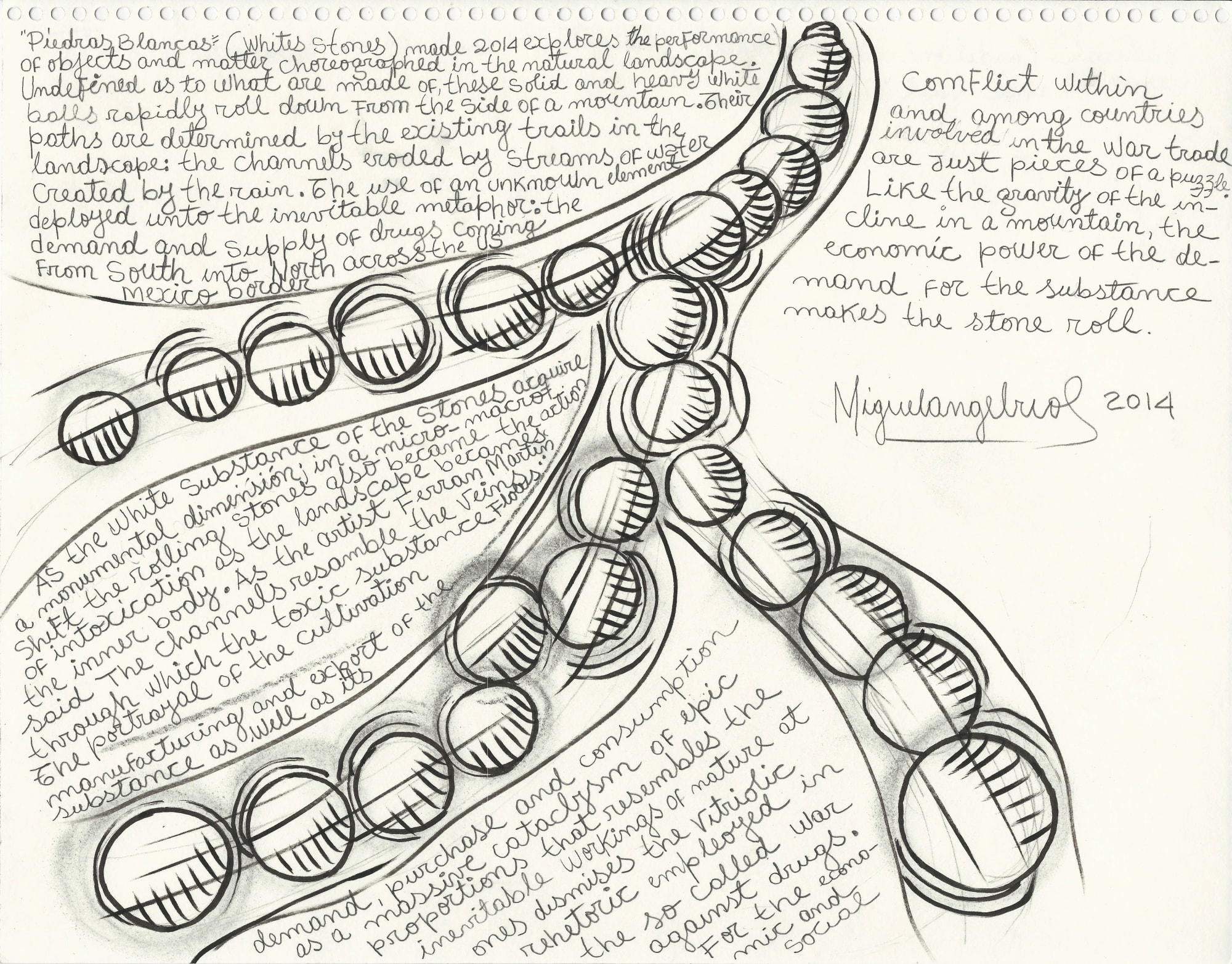 Miguel Angel Ríos, Piedras Blancas, 2014, ink and pencil on paper, 11 x 14 inches (28 x 35.7 cm)