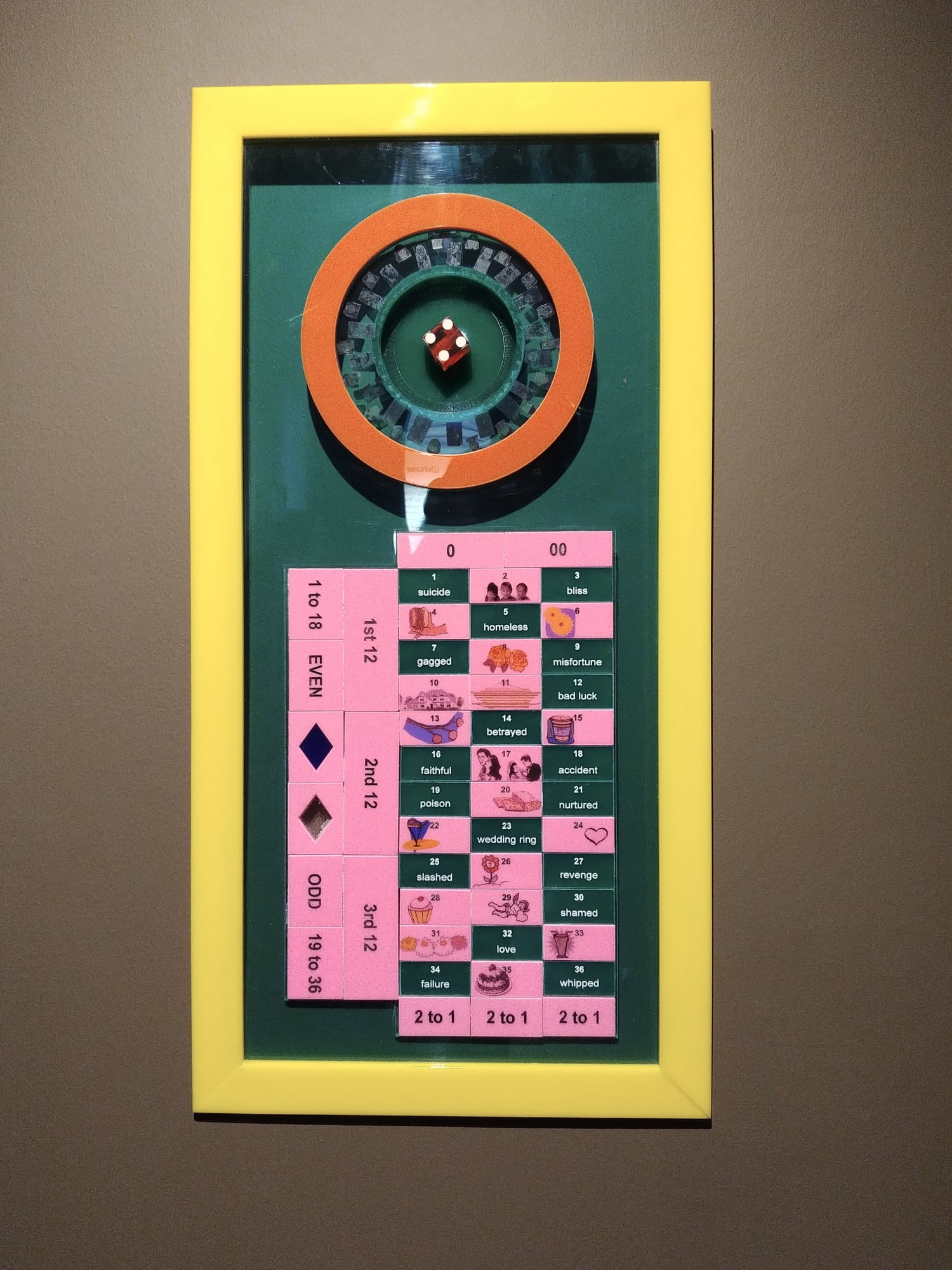 LoveGame 1998-2001, installation shot