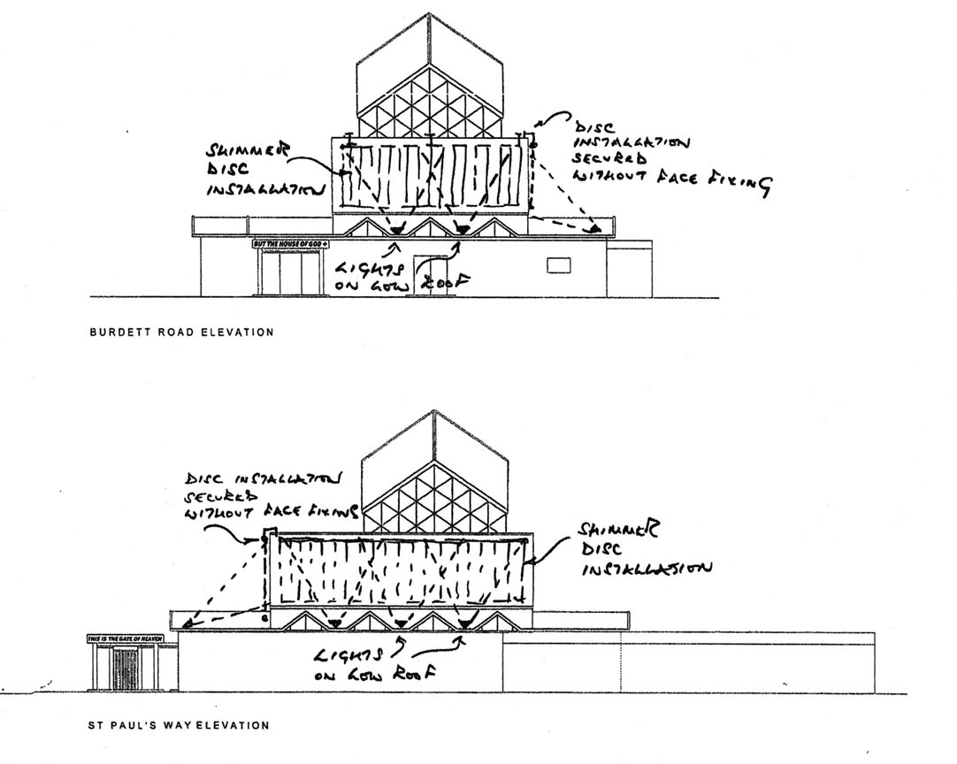 Art and Sacred Places