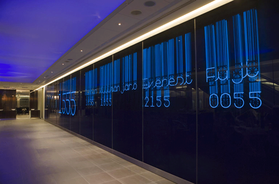 TROIKA: ALL THE TIME IN THE WORLD