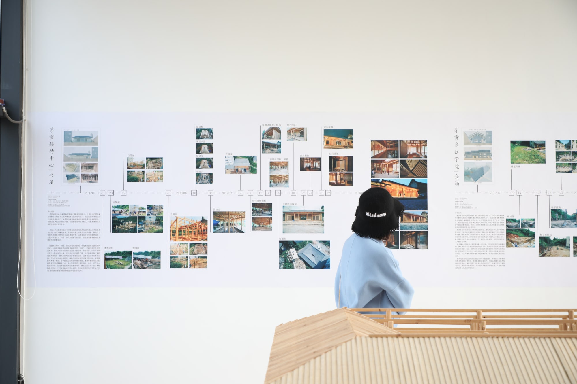 1000+: Mao Gong Project (2015-2018)