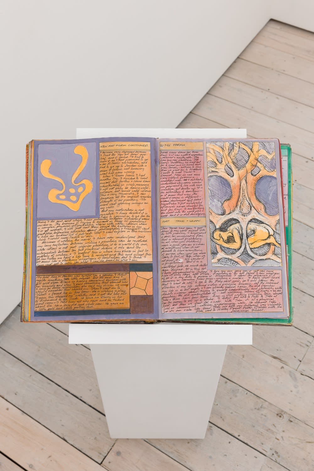 Woman Magic | Anne Berg, Paintings 1980-1990