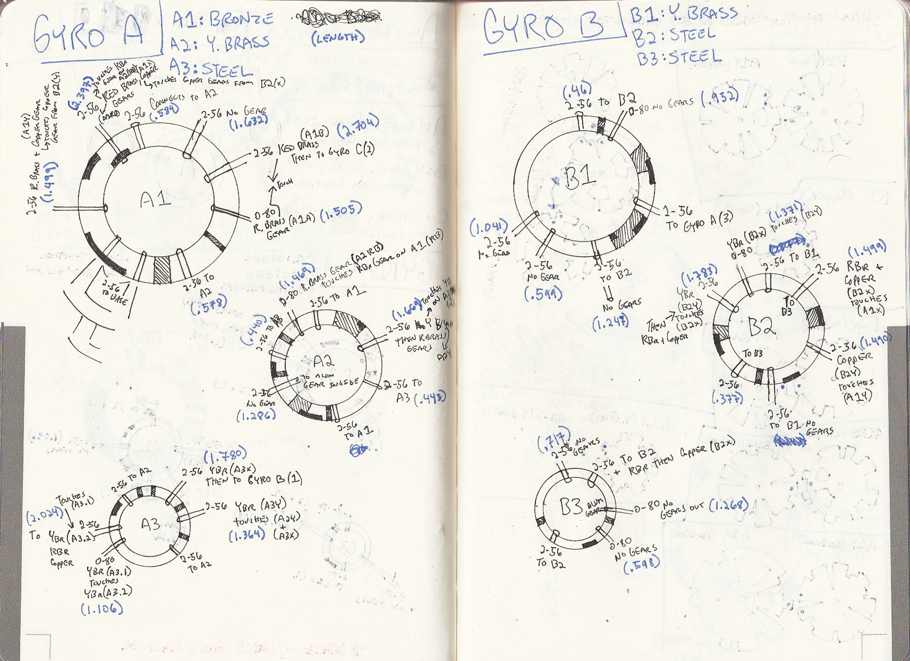 Schematic Drawing for AstroObject [2a.x0]