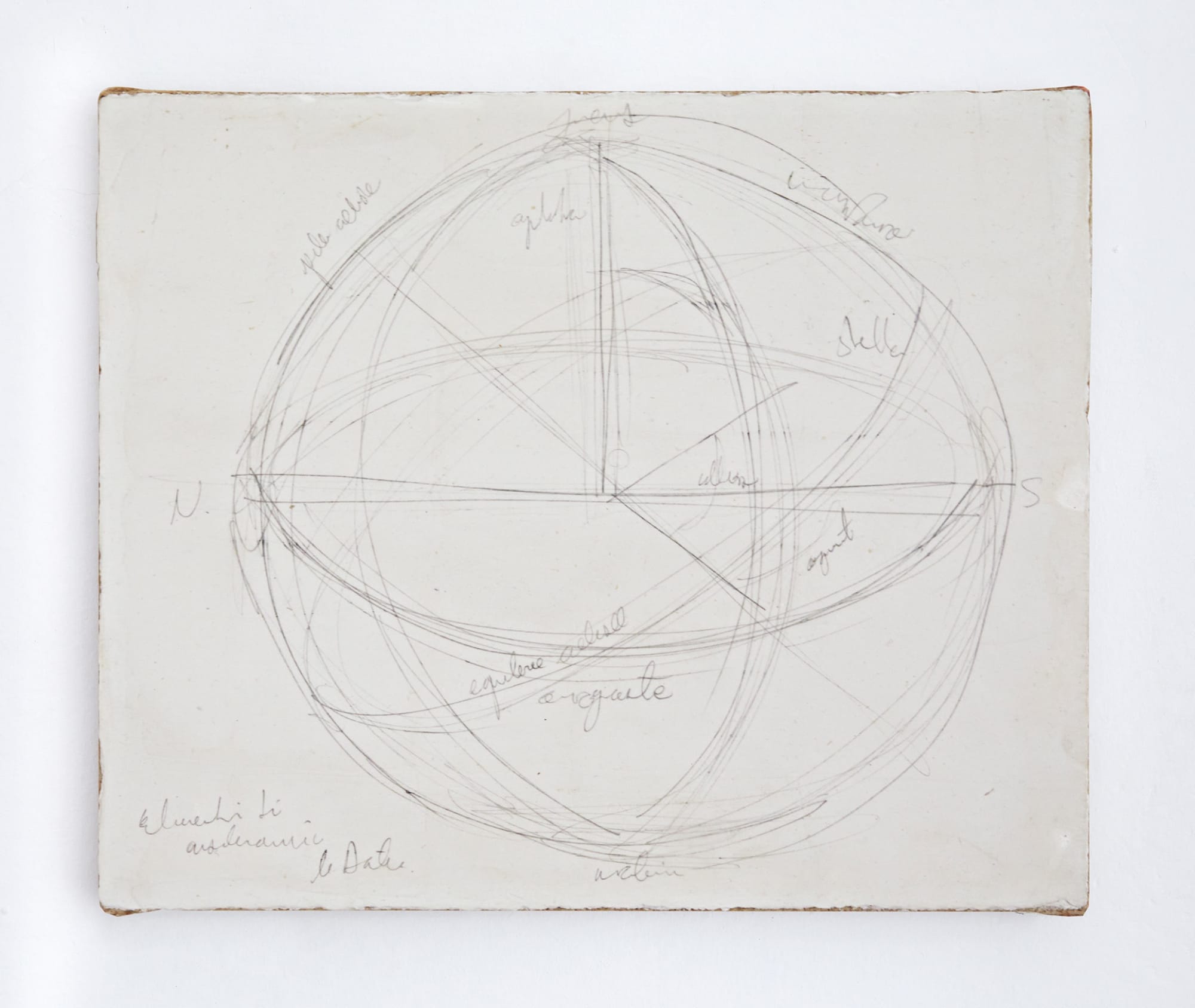 N. Date, Elementi di Astronomia, data desconhecida