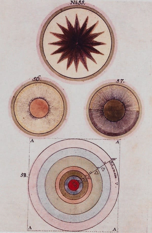 FROM RADIANCE AND DISSOLUTION