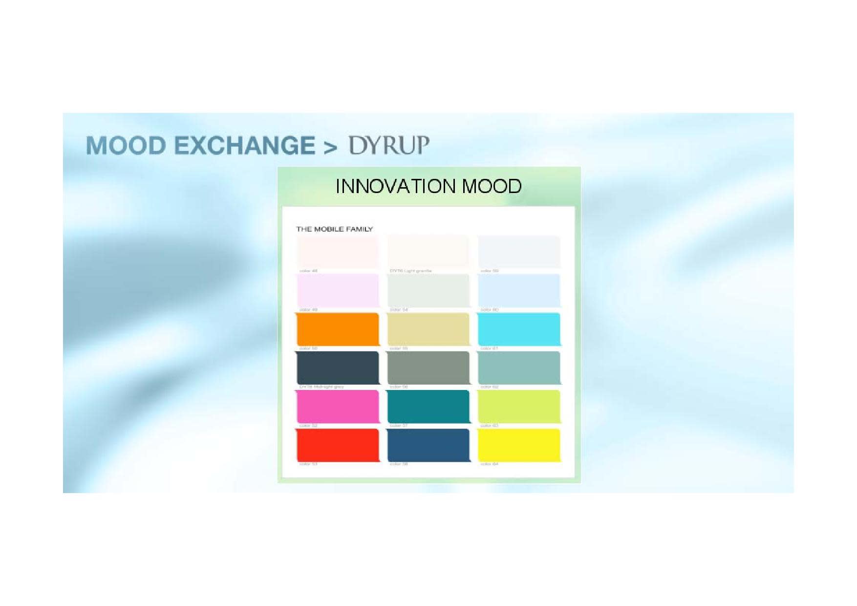 Mood Consumption Theory