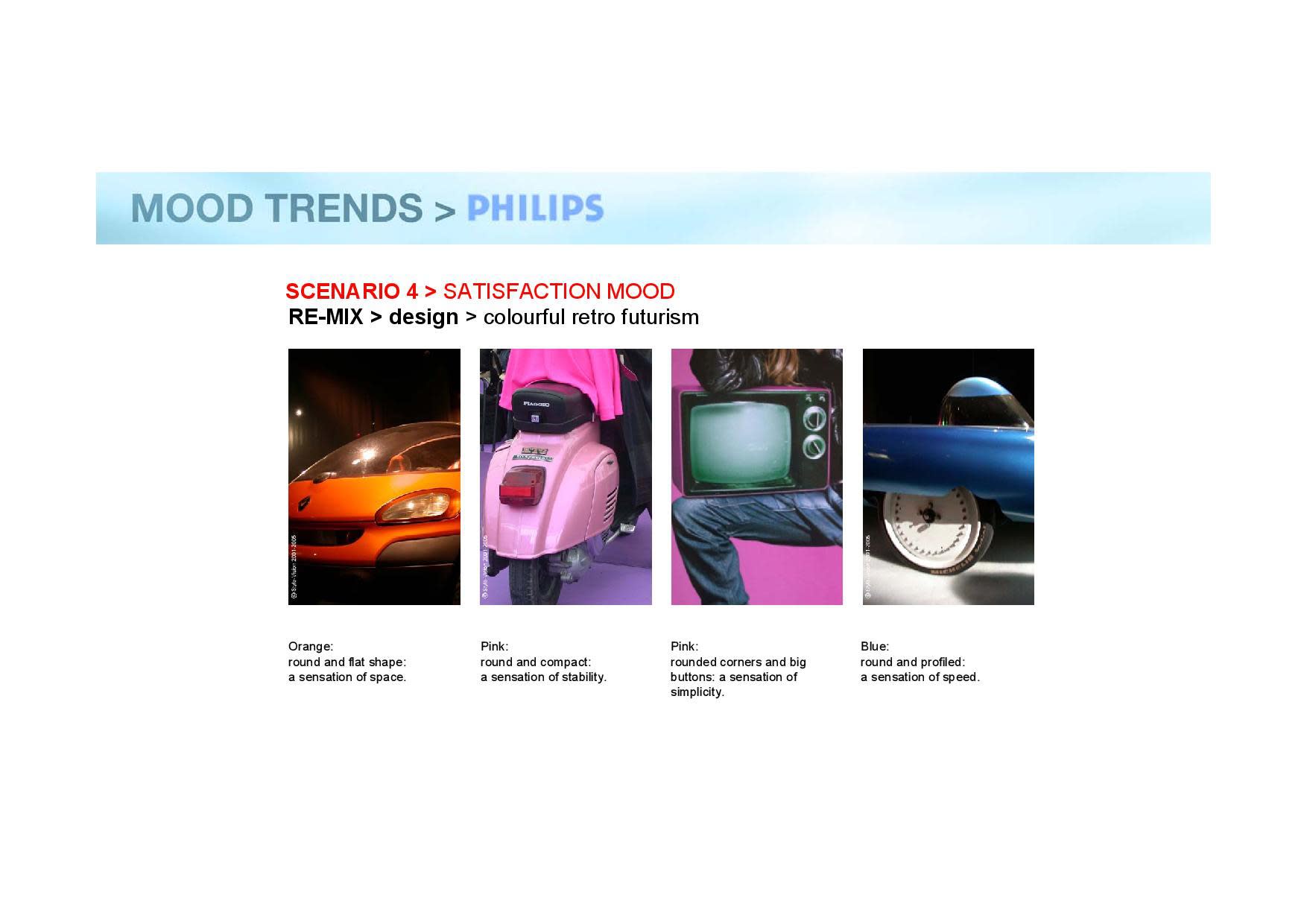 Mood Consumption Theory