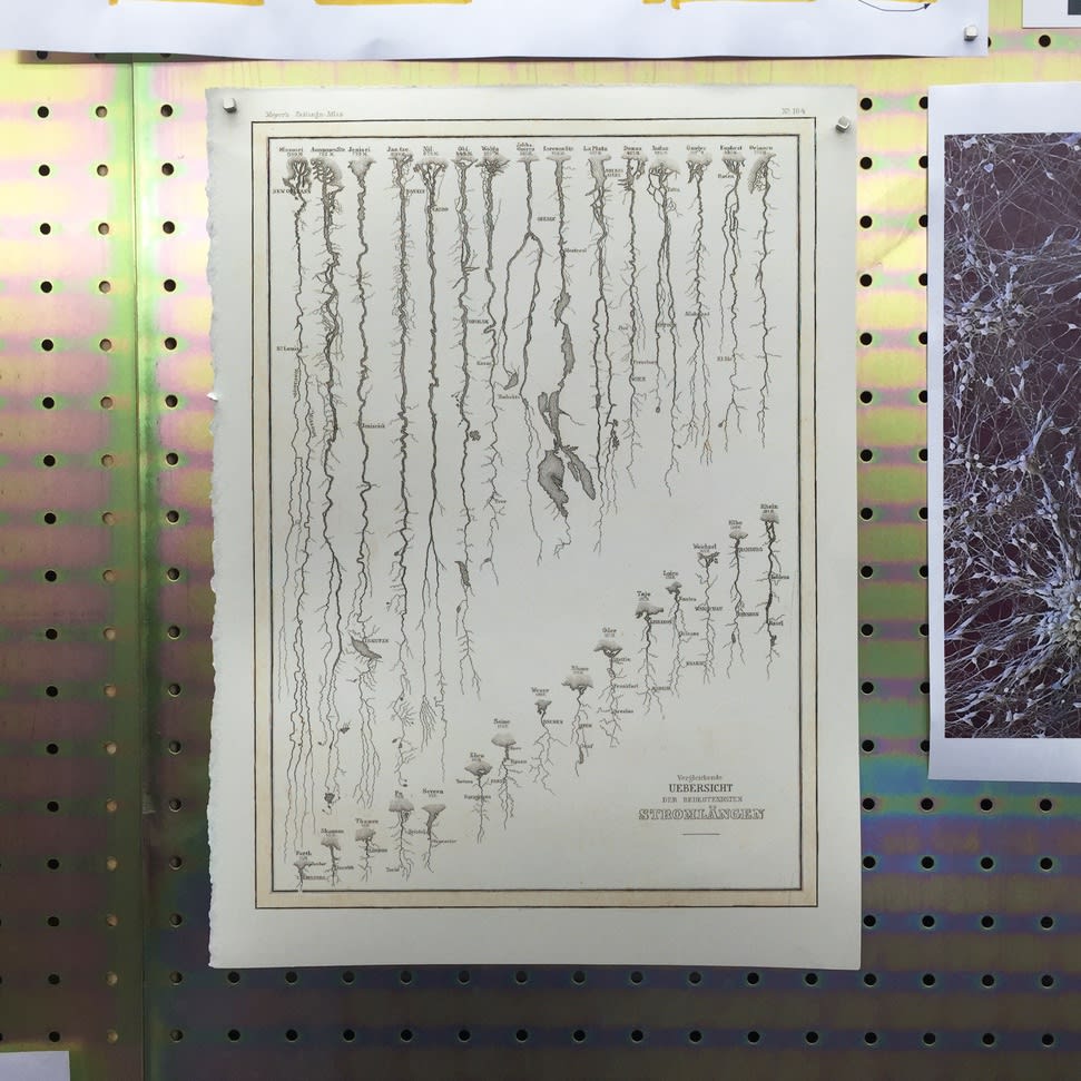 Studio view, London | Photo: Studio Troika