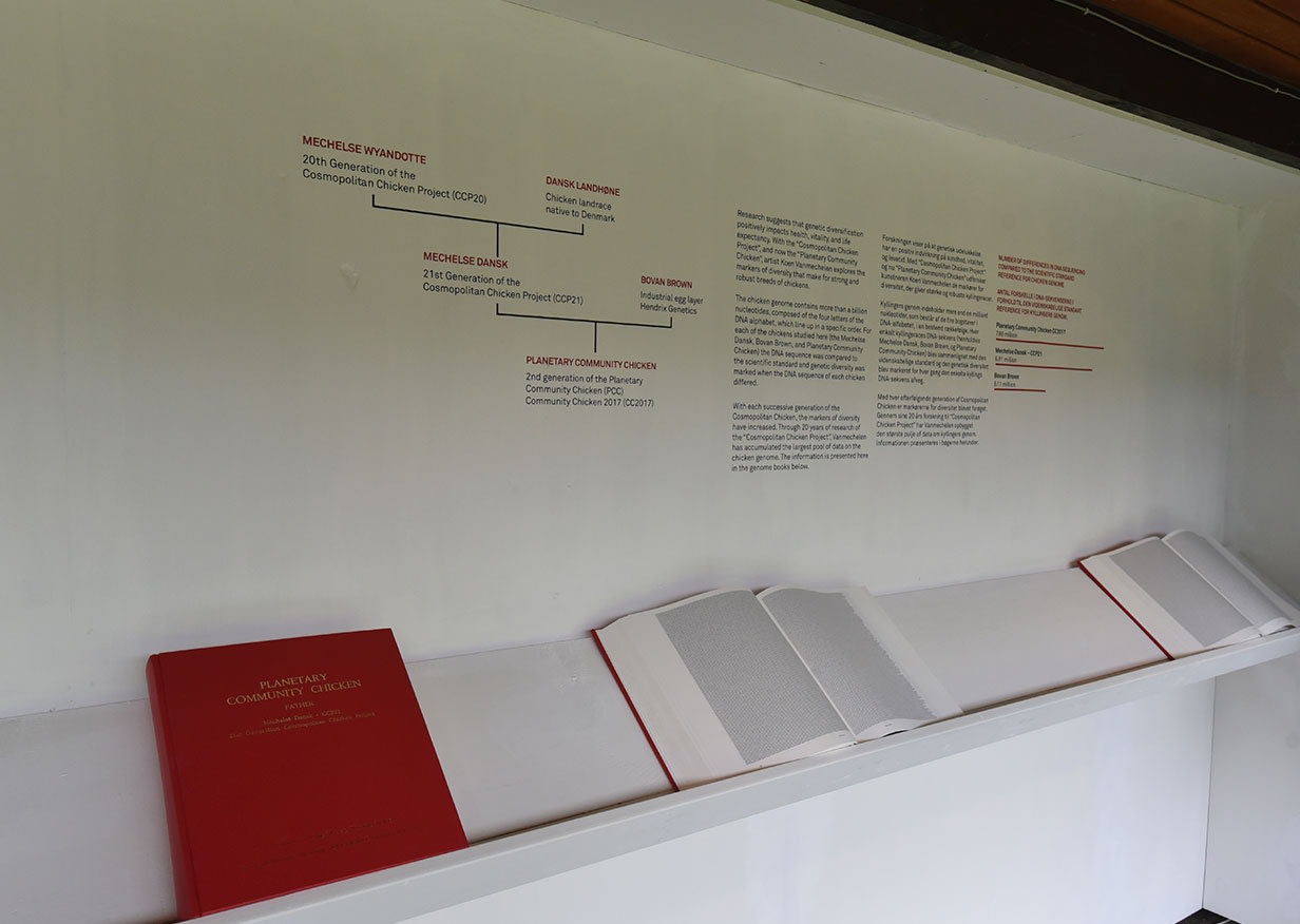 VII Biennale Herning, Socle du monde, To Challenge The Earth, The Moon & The Stars.