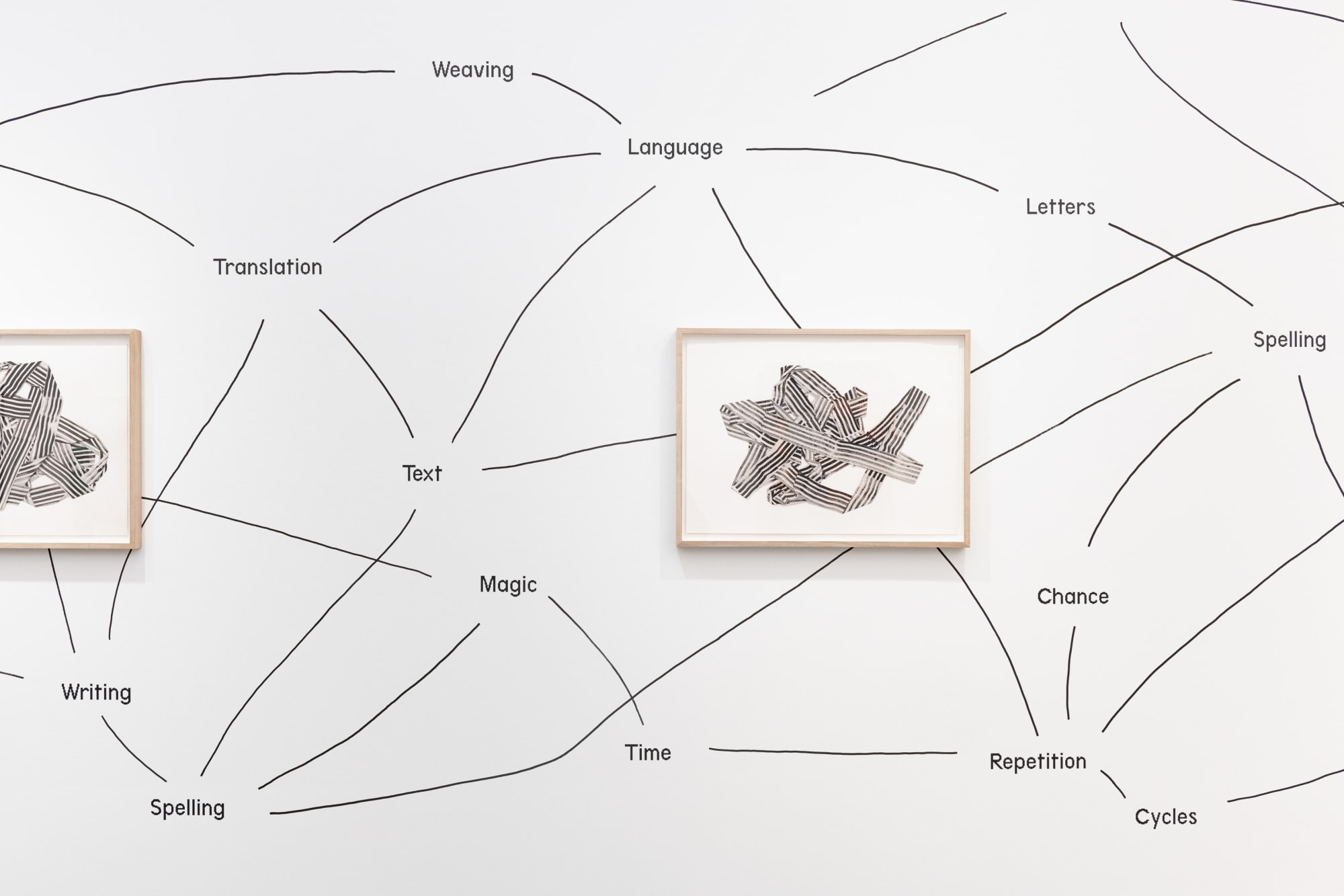 Sofía Clausse: Labyrinth