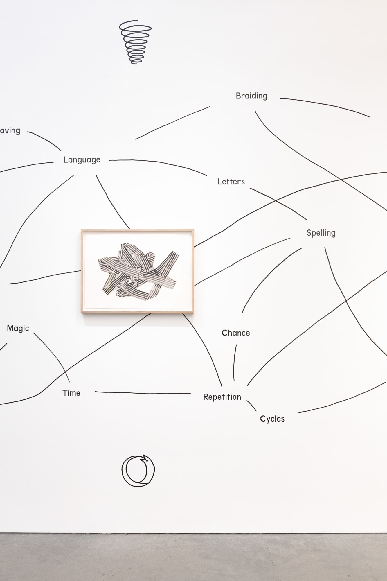 Sofía Clausse: Labyrinth