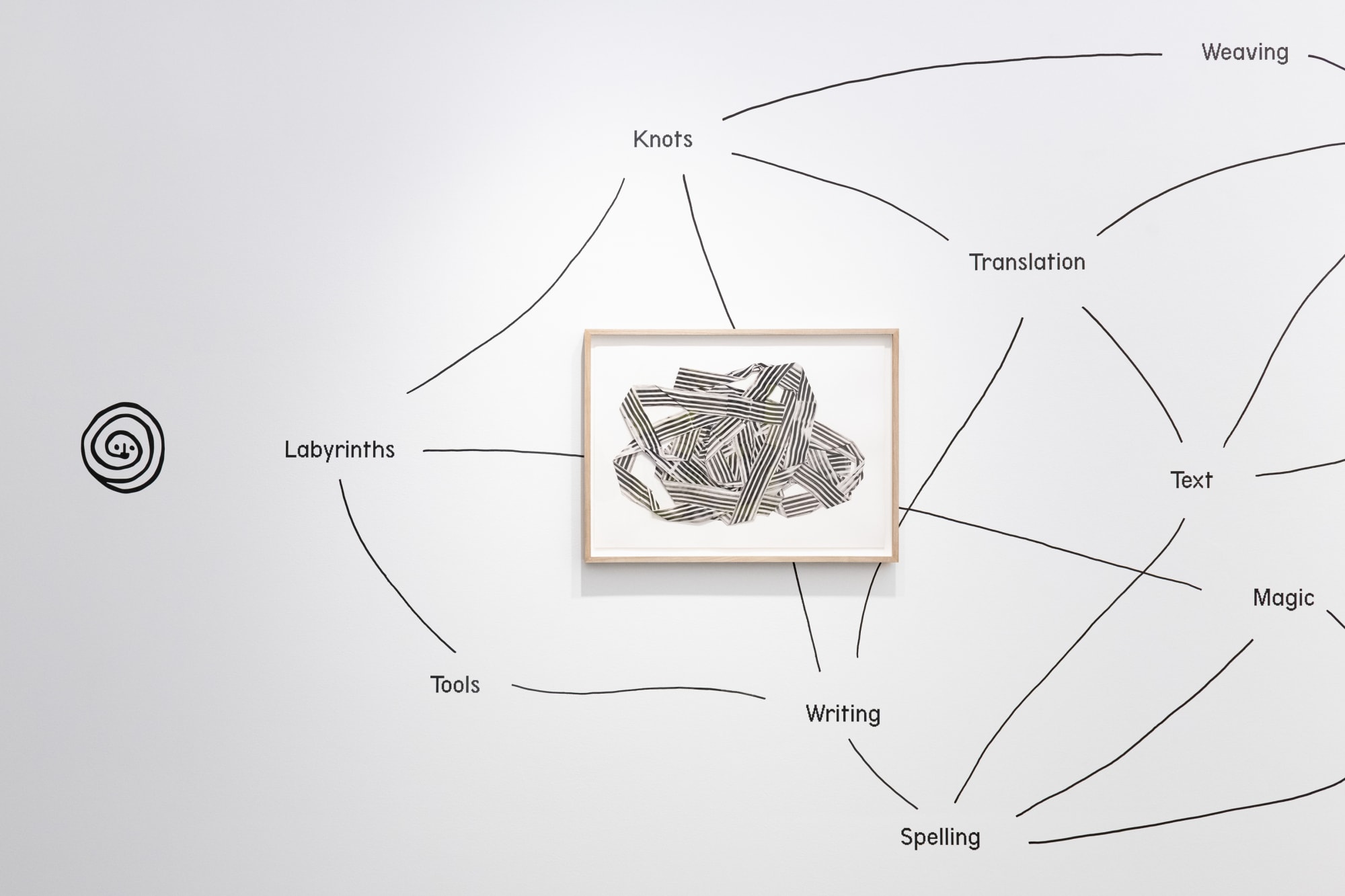 Sofía Clausse: Labyrinth