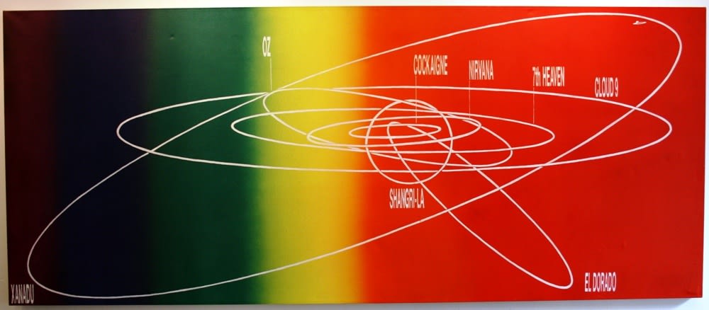 Simon Patterson, Zoetrope, 1997