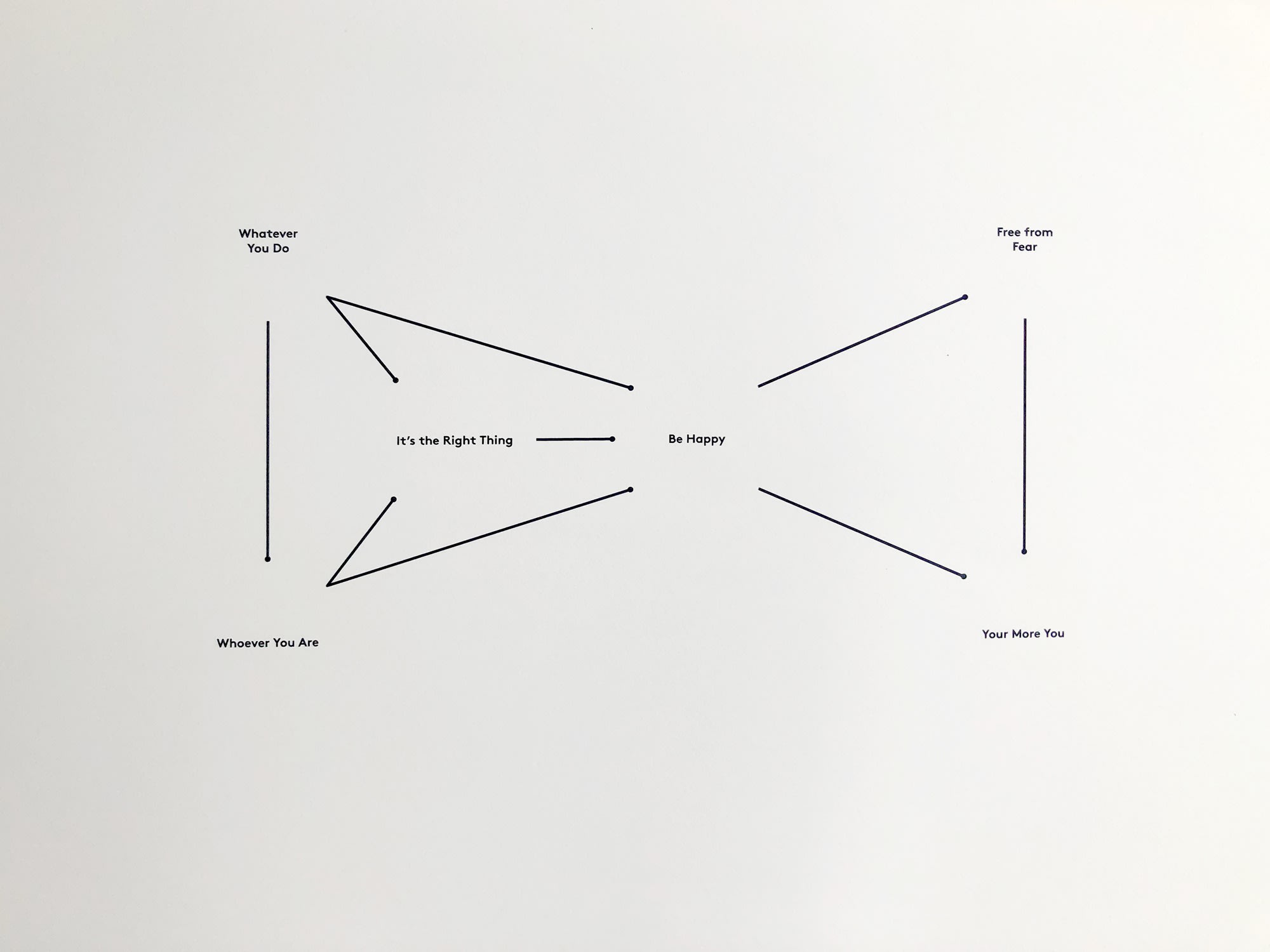 Fabio Lattanzi Antinori 2022 American Customer Satisfaction Index 76 x 56 cm Silkscreen print, acrylic on paper, dopamine booster, model
