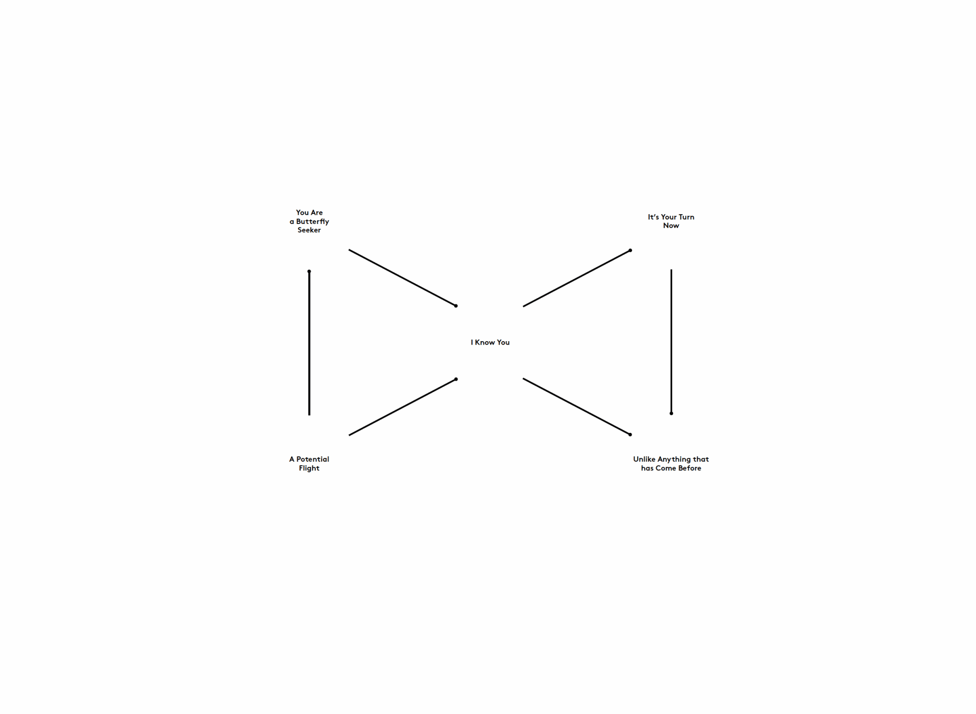 Fabio Lattanzi Antinori 2022 Standard Customer Satisfaction Model 76 x 56cm Silkscreen print, acrylic on paper, dopamine booster, model