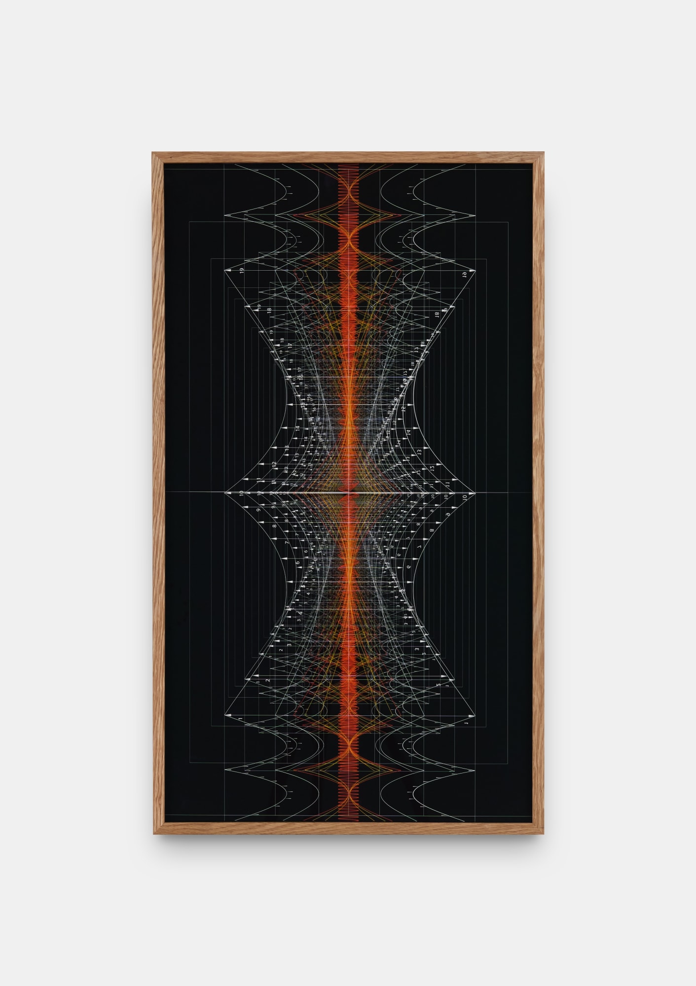 Paula Rivas & Christian Wloch Portales, 2025