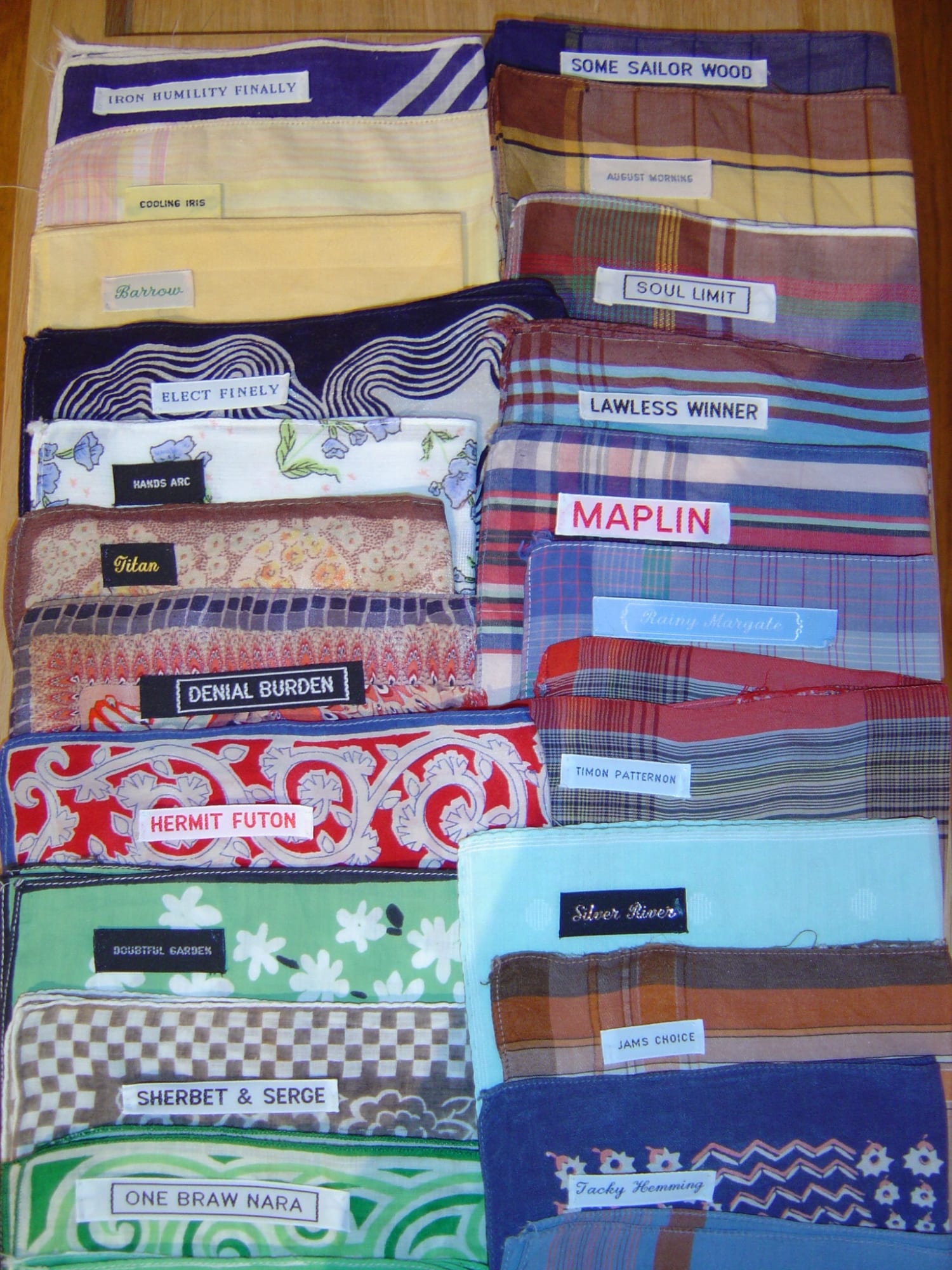 Alec Finlay, Artists Bynames