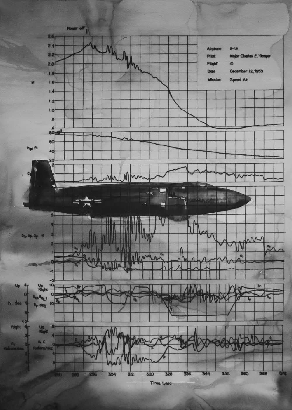 RADENKO MILAK - SECRET SPACE PROGRAMM III - 2019 - WATERCOLOR ON PAPER - 70 X 50 CM