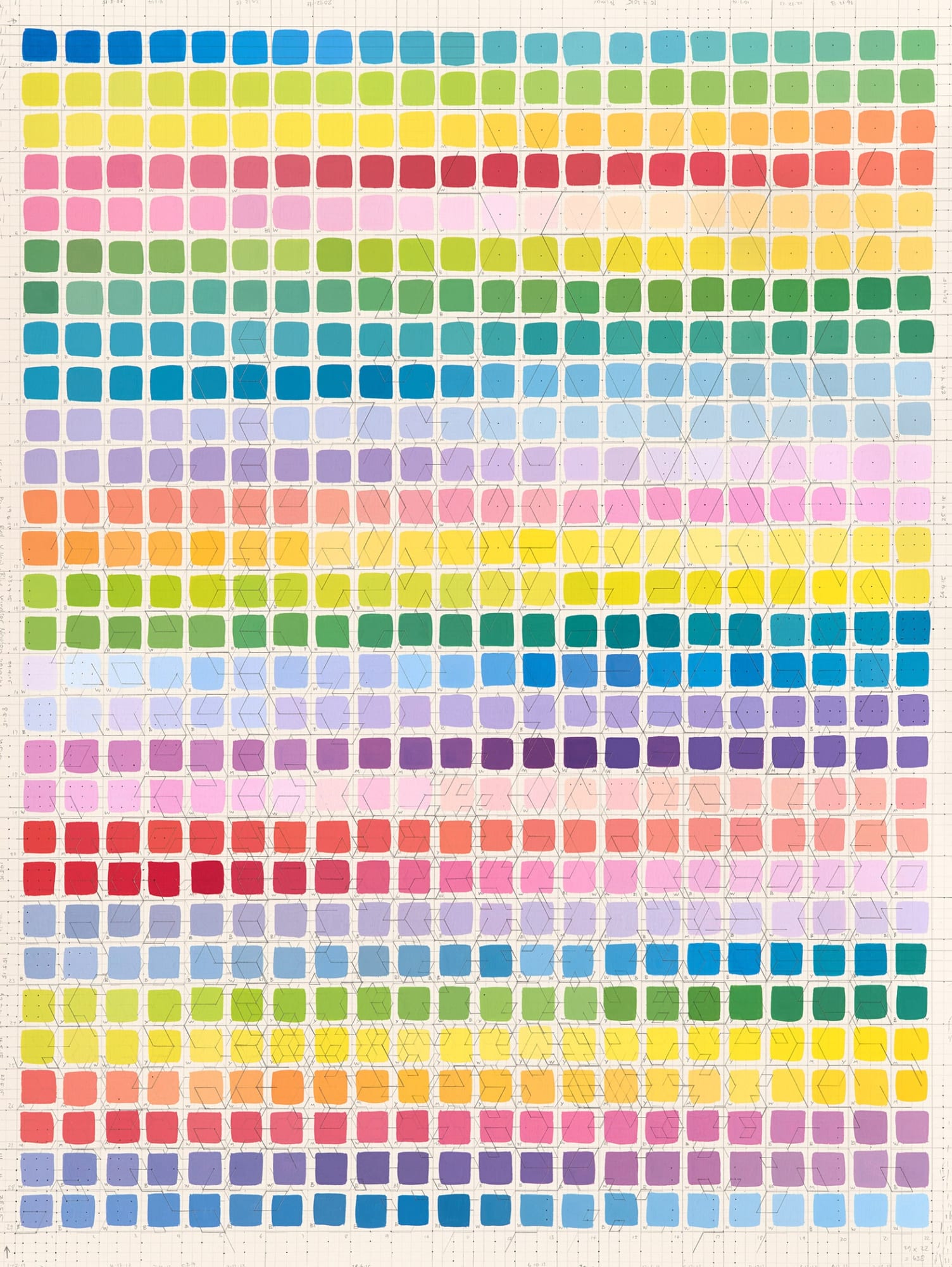 Anna Finlayson: Subjective grid
