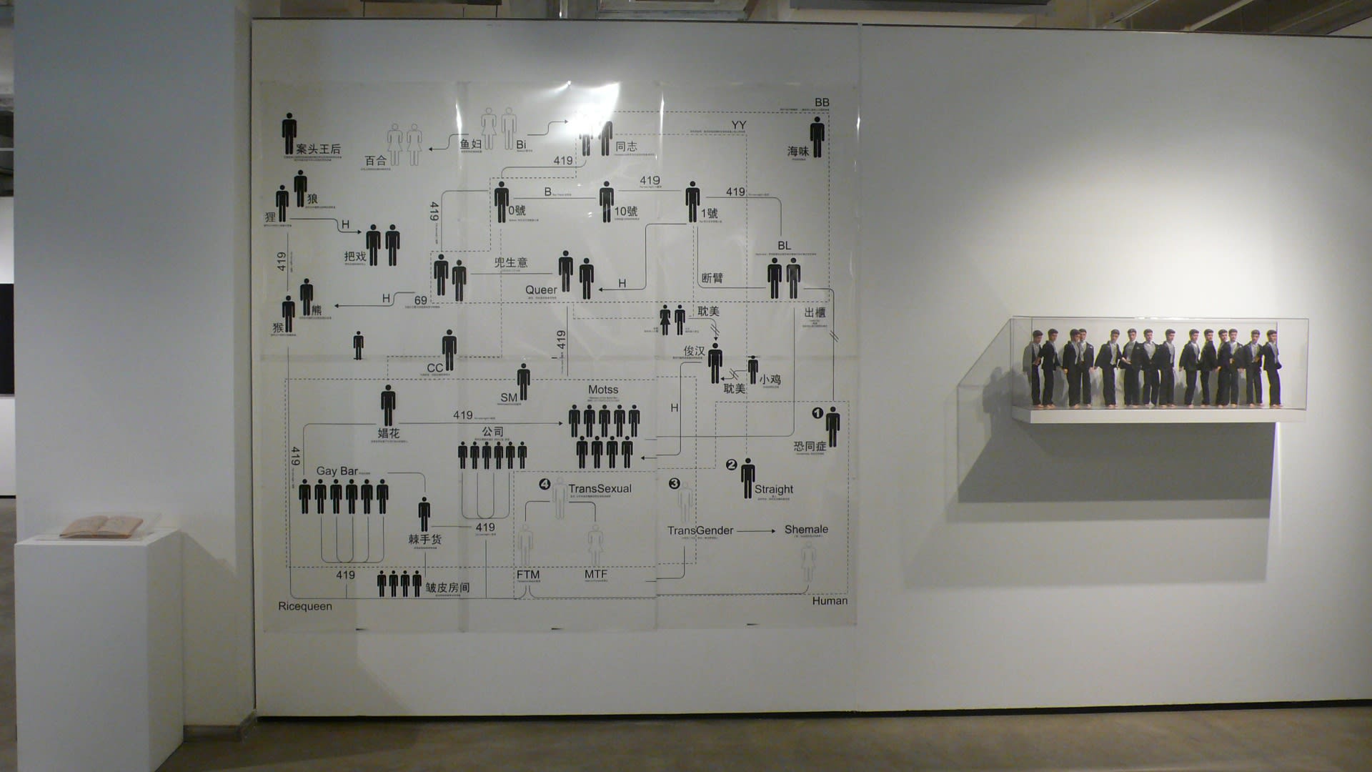 潛活：公寓日誌