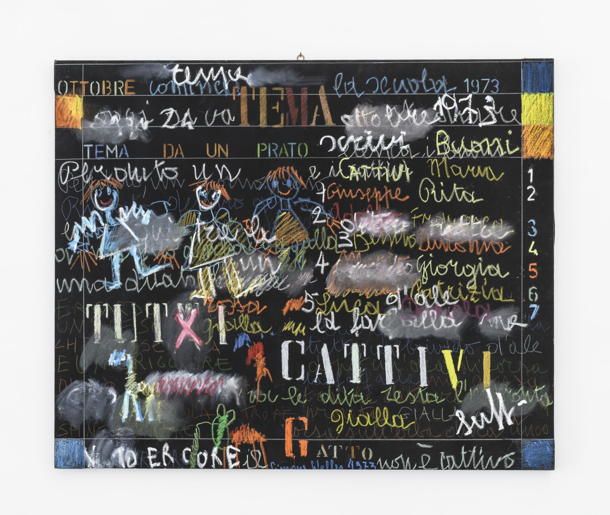 Simona Weller Tutti Cattivi, 1973 mixed media on canvas cm 80 x 100 ph. Giorgio Benni