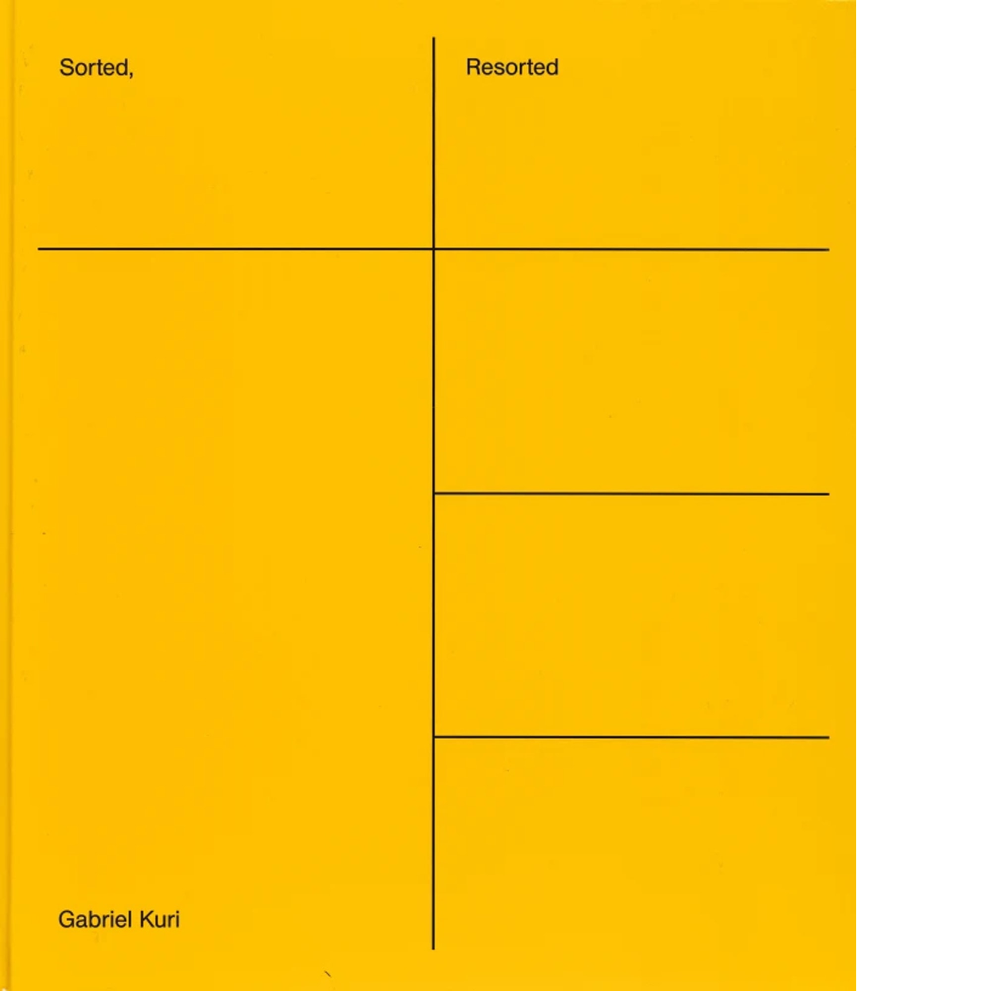 Gabriel Kuri sorted, resorted