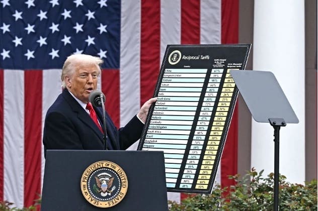Donald Trump at a podium before a US flag, holding a reciprocal-tariffs chart — visually underscoring the concept of investing during tariffs.