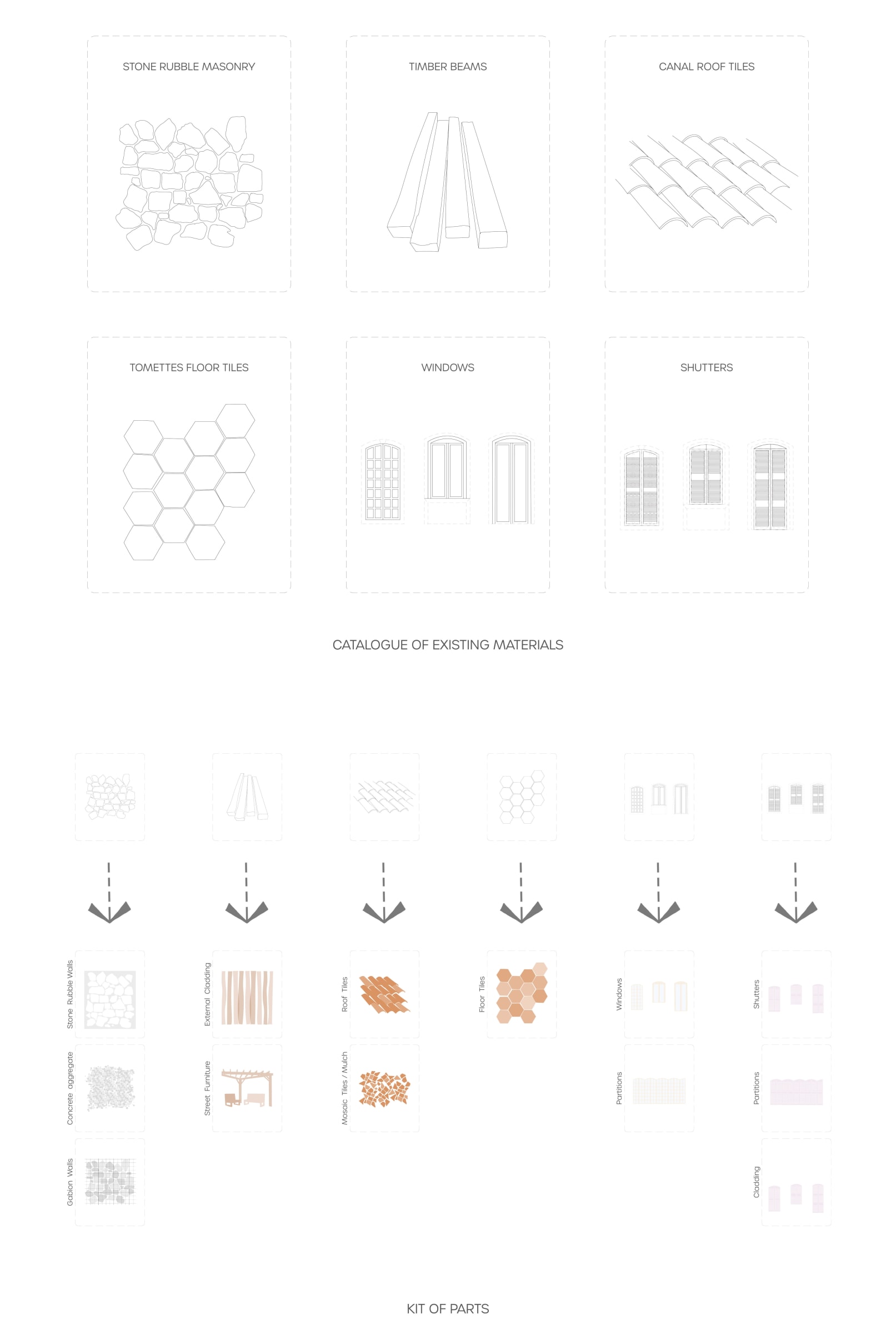 Emily Catalogue of Existing Materials and Kit of Parts for New