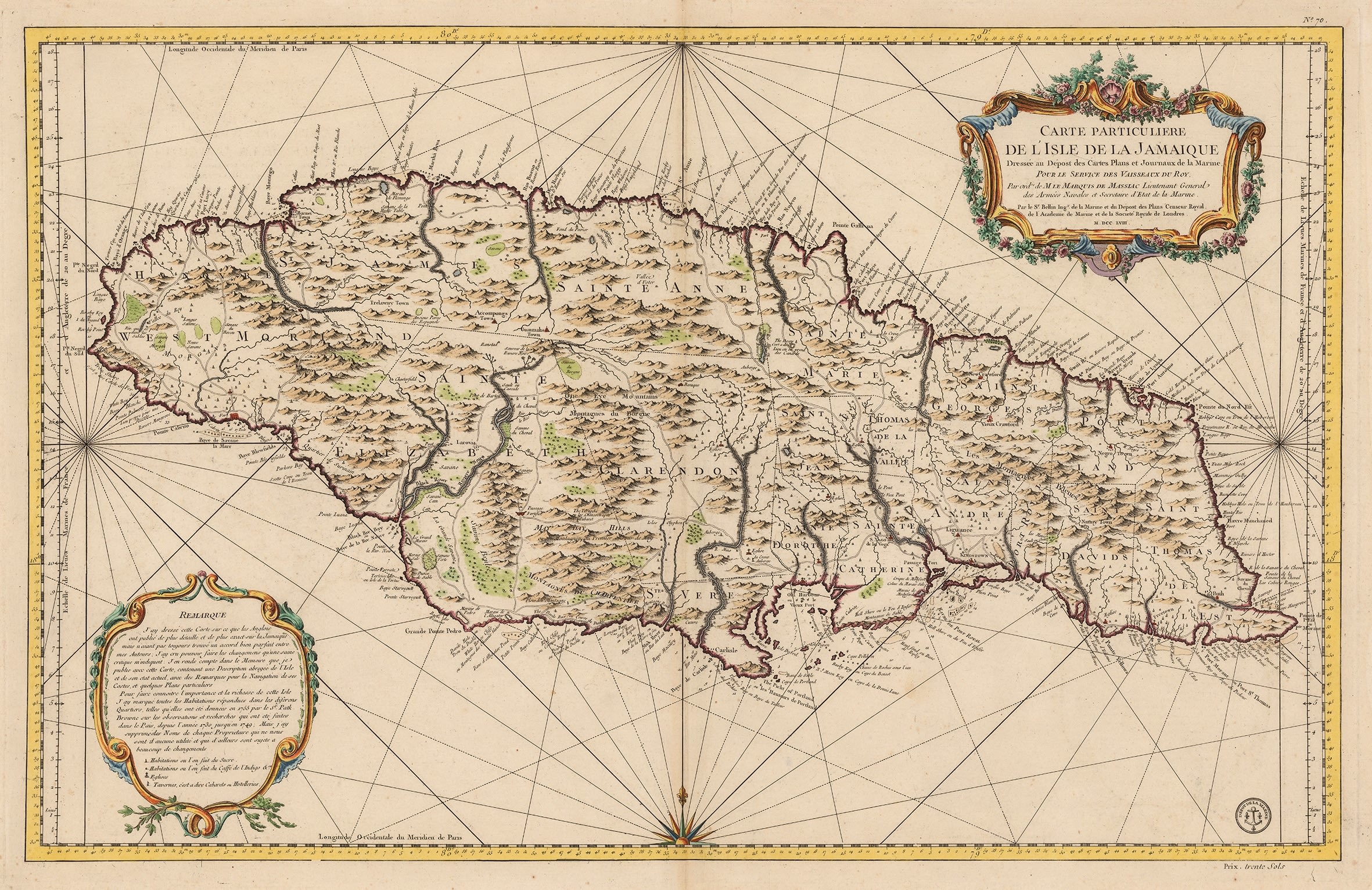 Jacques-Nicolas Bellin, Chart Jamaica, 1758 | The Map House