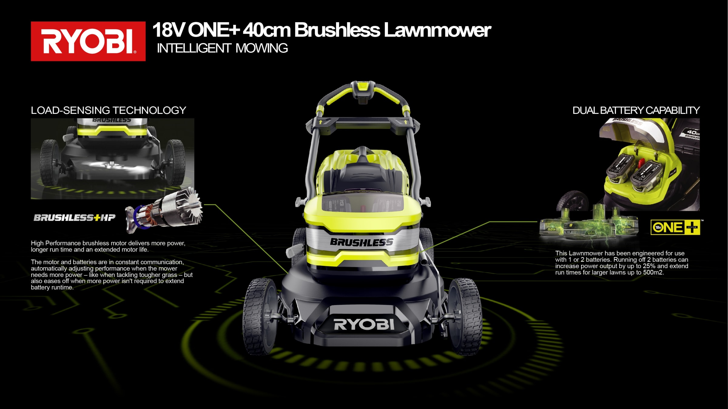 18v one+ 40cm brushless sales lawn mower