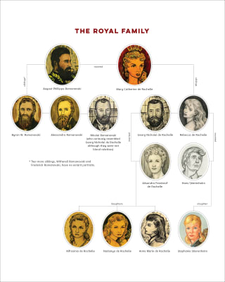 Renaldo Kuhler: Stories from Rocaterrania, Online Exclusive - PART I