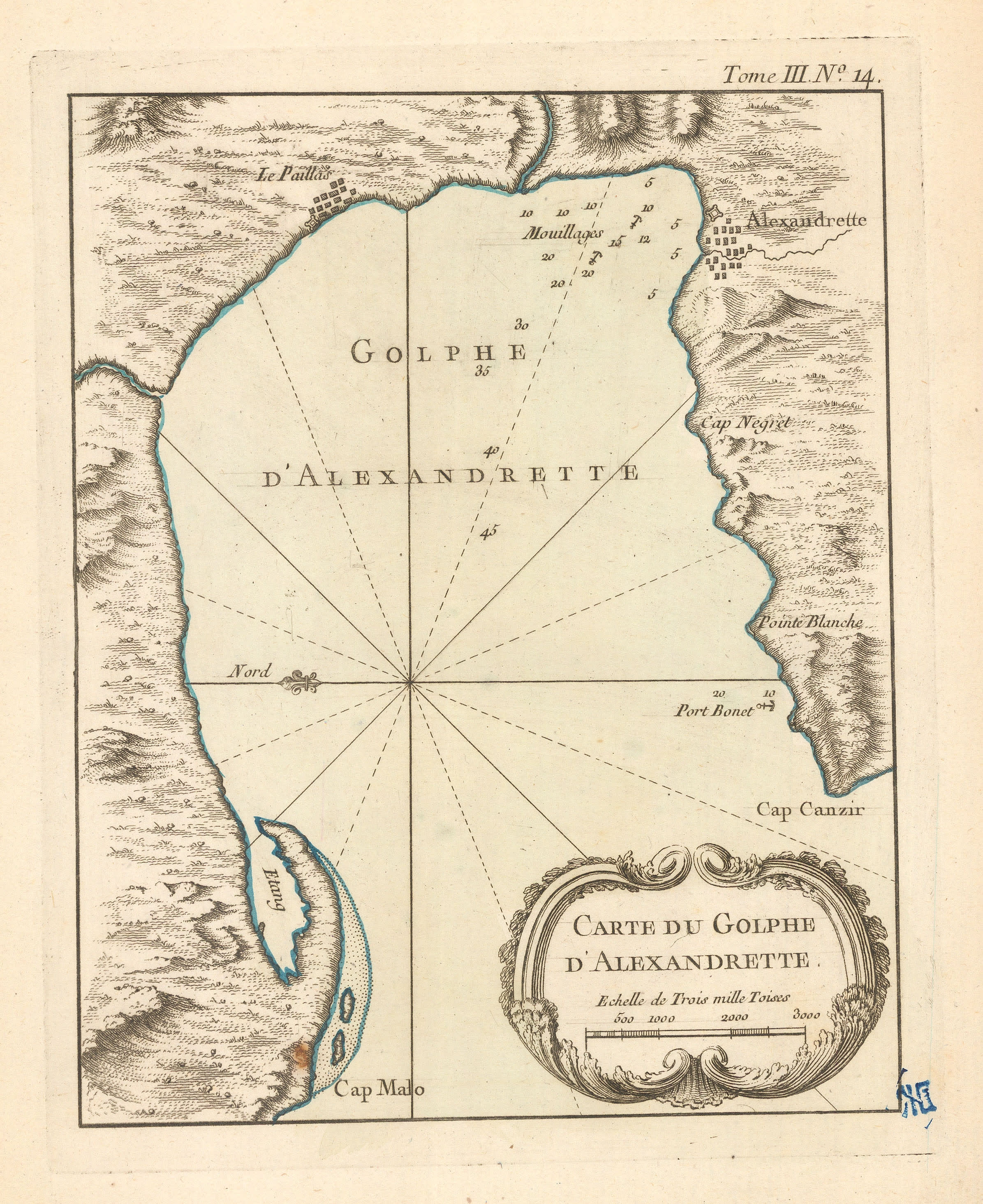 JacquesNicolas Bellin, Chart of the Gulf of İskenderun, 1750 The Map