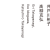 Group Show Curated by Manami Totsuka