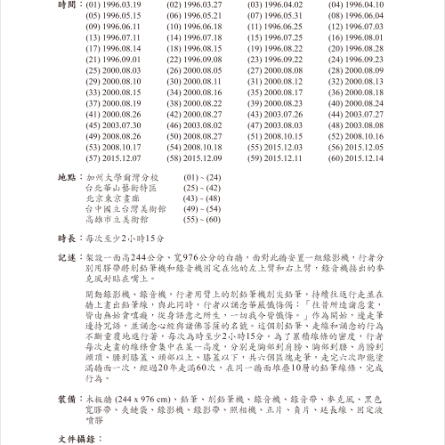 石晉華, 《走鉛筆的人》文件 Pencil Walker Documentation, 1996-2015