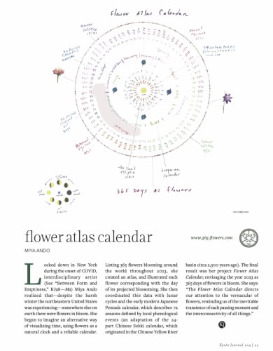 Miya Ando in Kyoto Journal 104: Flora & Fauna