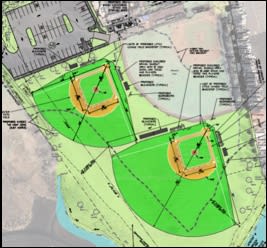 Fields of Dreams, Fundraiser, Fields For Kids, Larchmont/Mamaroneck Schools