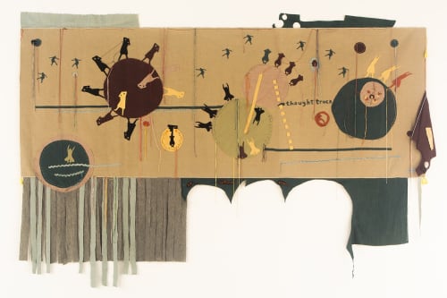 Detail from Nancy Atakan & Maria Andersson Many Unknown Things, 2017, fabric wall panel, 340 x 200 cm