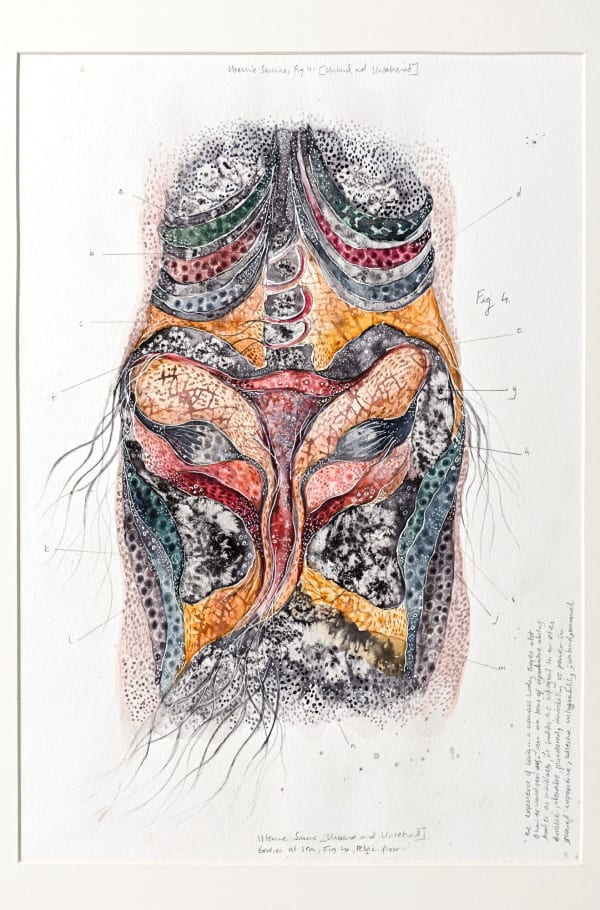 Devika Sundar, Uterine Swims / Unbound and Untethered, 2022