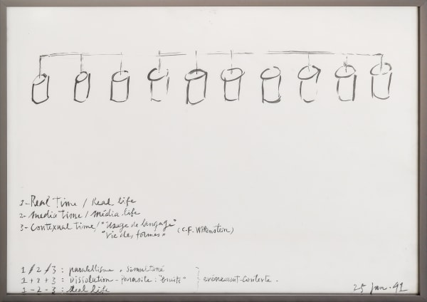 KIM Soun-Gui, Drawing, Téléphone Arabe, 1987-1991