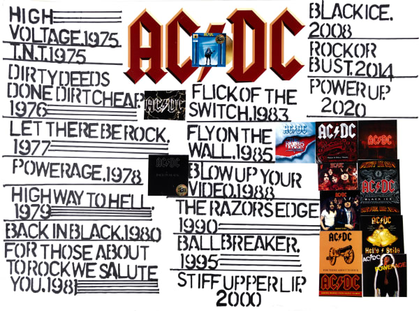 Bill Lilly, AC/DC, 2024