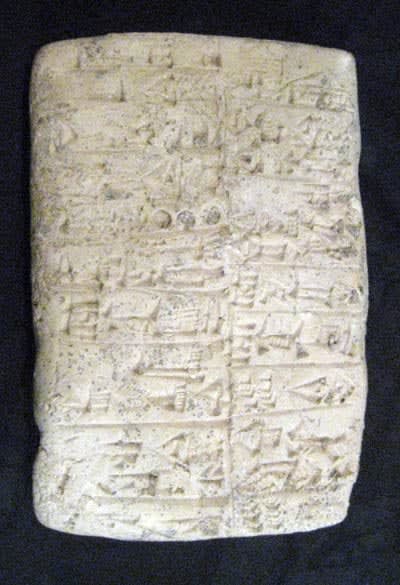 Sumerian Cuneiform Tablet