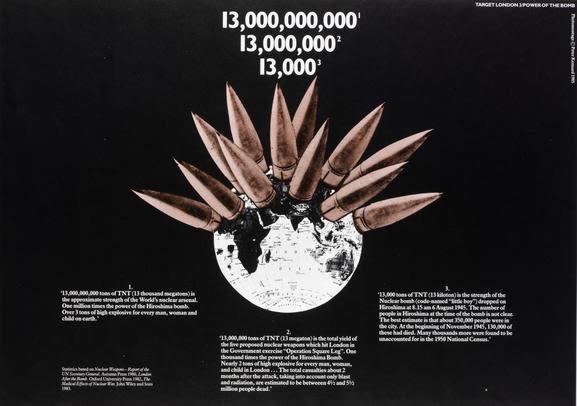 Peter Kennard, Target London, 1985