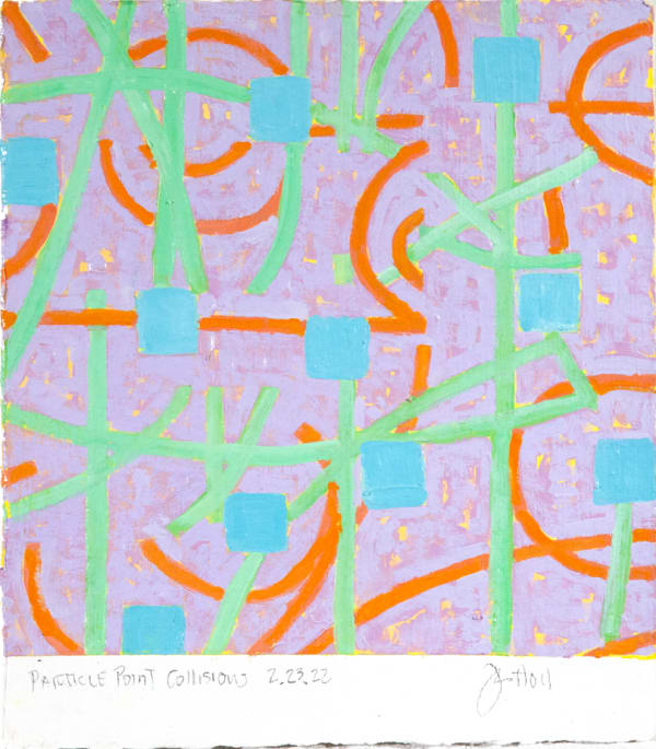 Particle Point Collisions 2.23.22