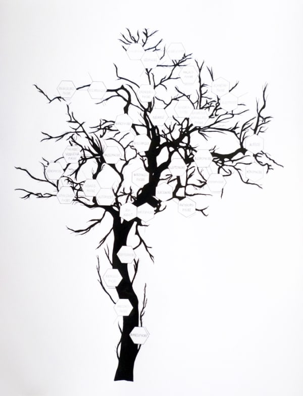 Jeanne Susplugas Arbre genealogique, 2015 Ink on paper