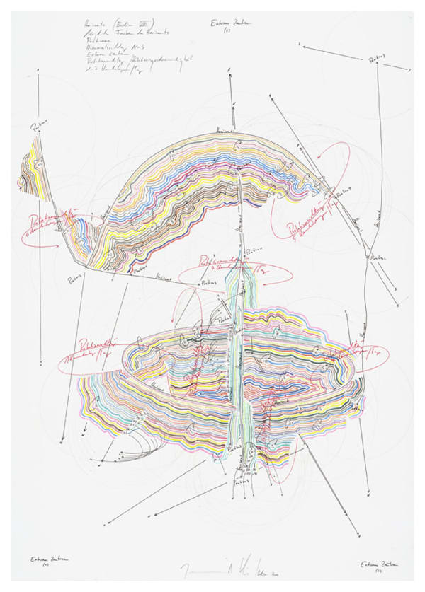 Jorinde Voigt Horizont (Berlin VIII), 2011 ink, oil crayon and graphite on paper 20 1/16 x 14 3/16 in (51 x 36 cm)
