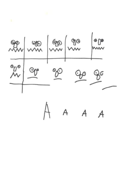 Jean-Michel Basquiat, Untitled (Faces), 1980