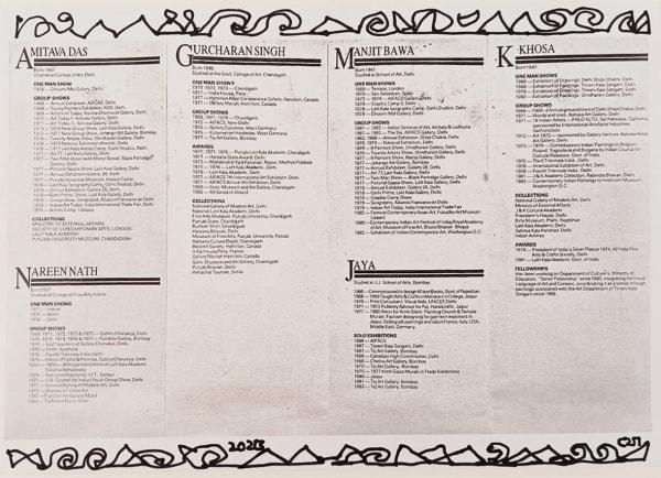 Jogen Chowdhury, Untitled