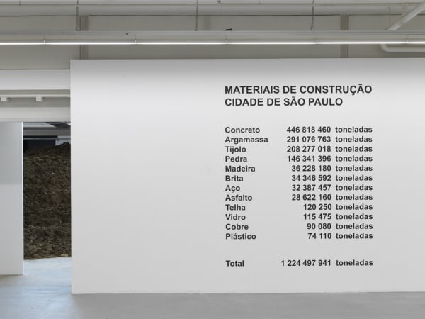 Lara Almarcegui, Construction Materials Sāo Paulo, 2006